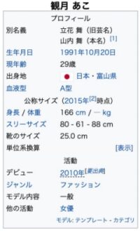 錦織圭嫁プロフィール