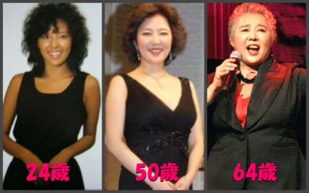 麻倉未稀比較変化