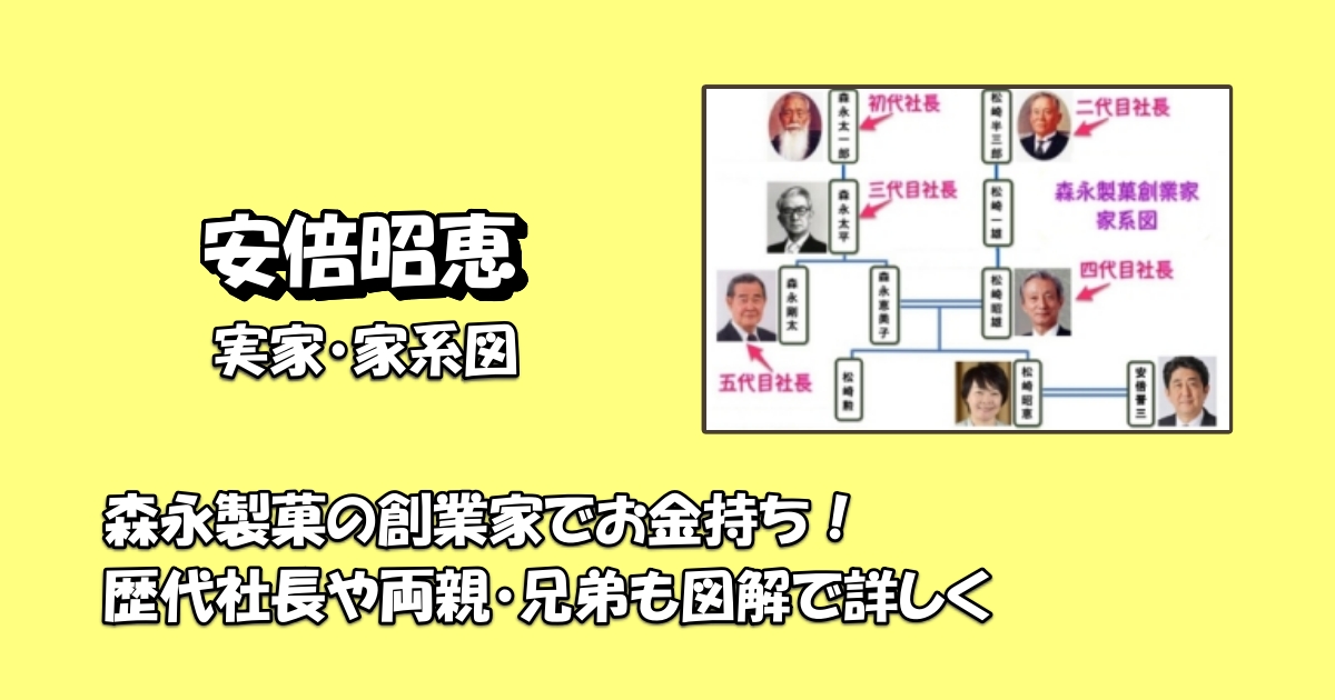 安倍昭恵実家アイキャッチ