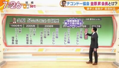 金原昇会長見出し