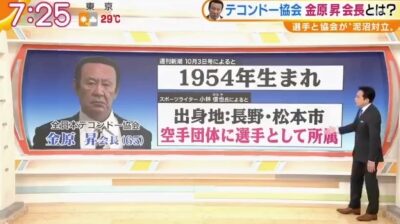 金原昇経歴見出し