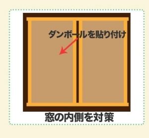 窓段ボールを貼る