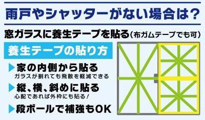 養生テープ代用品貼り方見出し