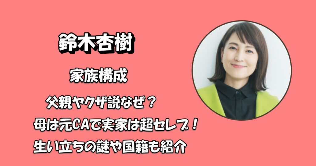 鈴木杏樹の両親や生い立ちアイキャッチ