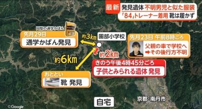 京都行方不明事件時系列見出し