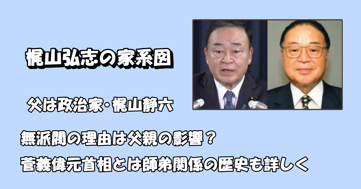 梶山弘志の家系図と父親アイキャッチ