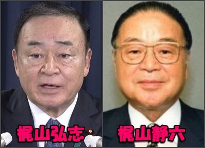 梶山弘志の派閥見出し